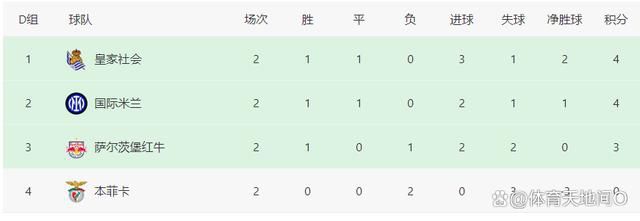 完结高清影视