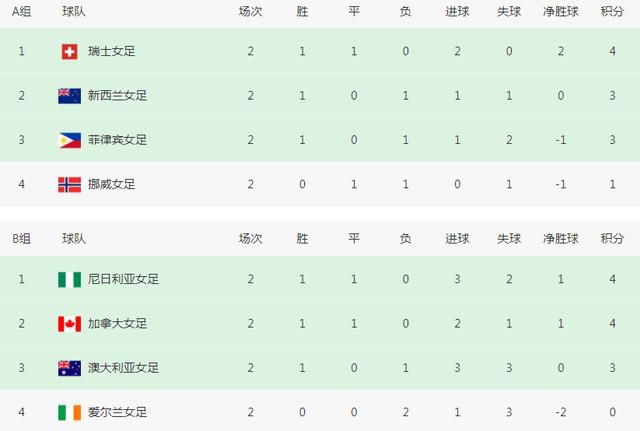 超清在线观看