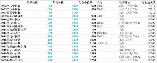 BD国语全集免费观看