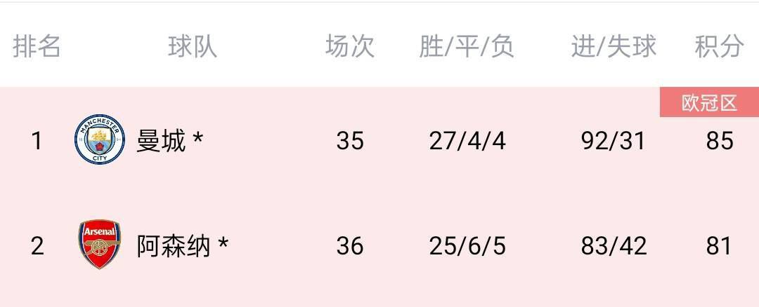 全集免费观看超清