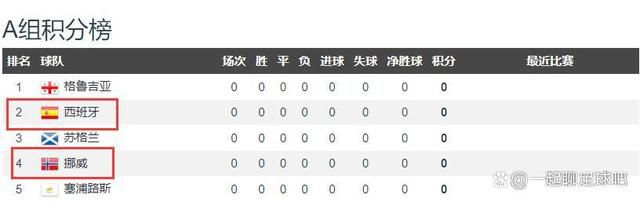 简繁英字幕