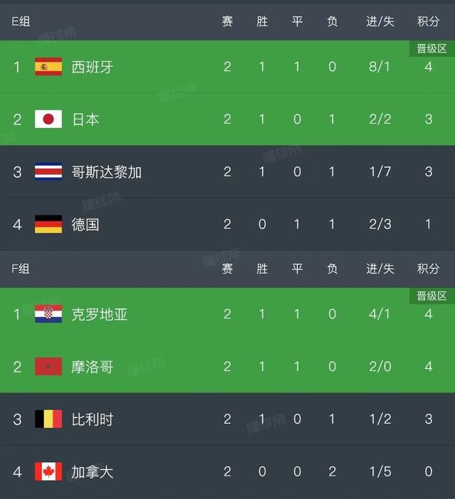 完整版电影在线观看