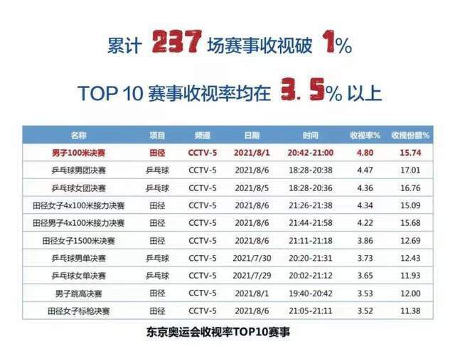 1080P高清完整版播放